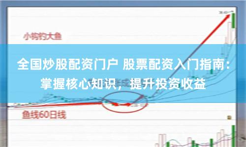全国炒股配资门户 股票配资入门指南：掌握核心知识，提升投资收益