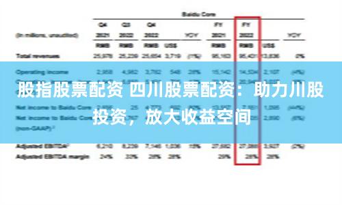 股指股票配资 四川股票配资：助力川股投资，放大收益空间