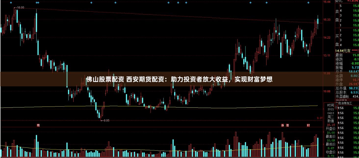 佛山股票配资 西安期货配资：助力投资者放大收益，实现财富梦想