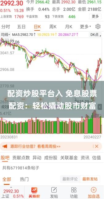 配资炒股平台入 免息股票配资：轻松撬动股市财富