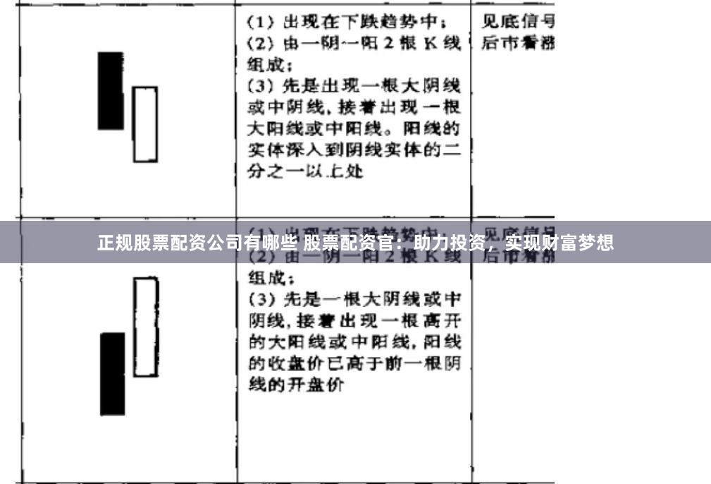正规股票配资公司有哪些 股票配资官：助力投资，实现财富梦想