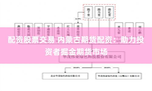 配资股票交易 内蒙古期货配资：助力投资者掘金期货市场