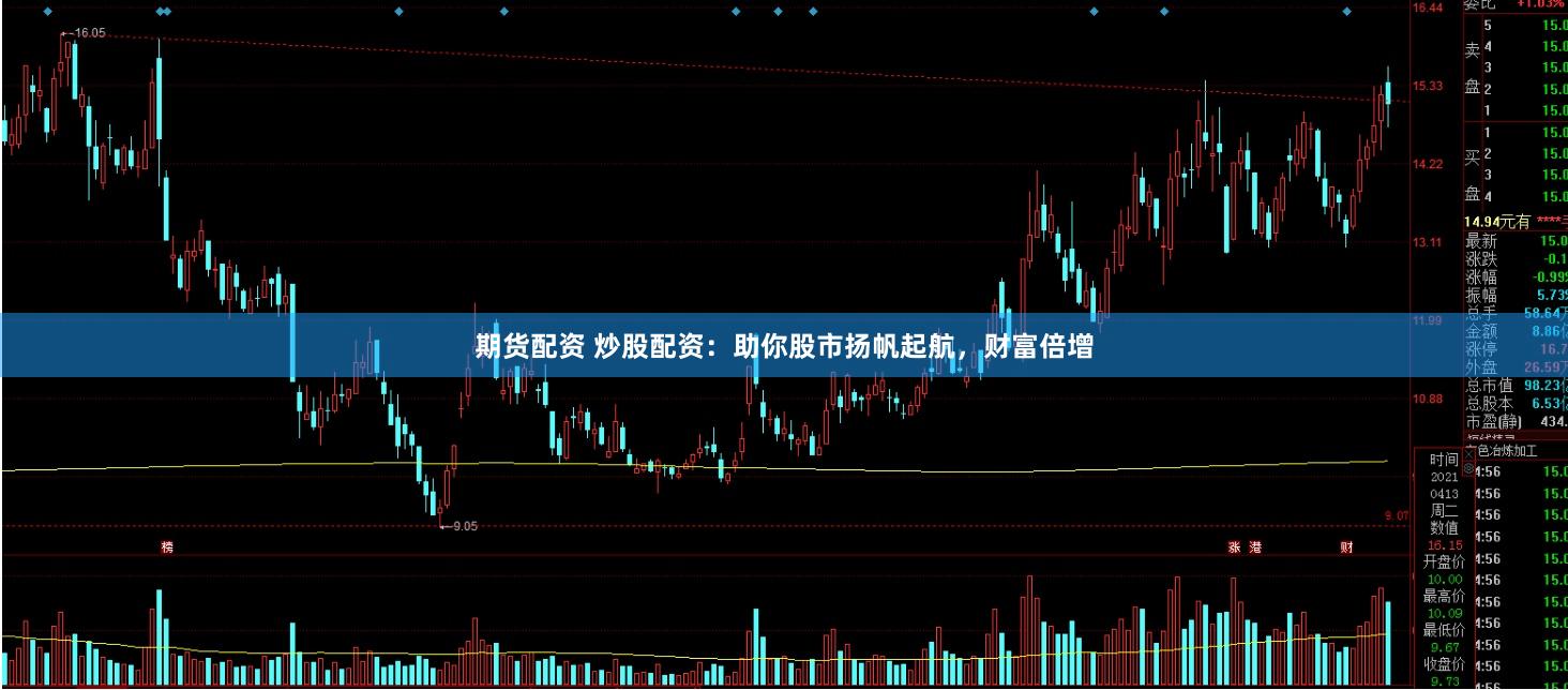期货配资 炒股配资：助你股市扬帆起航，财富倍增