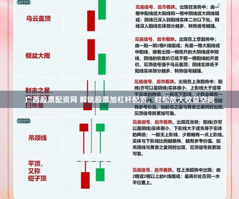 广西股票配资网 解锁股票加杠杆配资，轻松放大收益空间