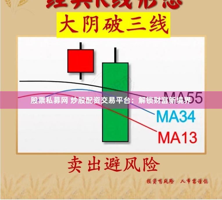 股票私募网 炒股配资交易平台：解锁财富新境界