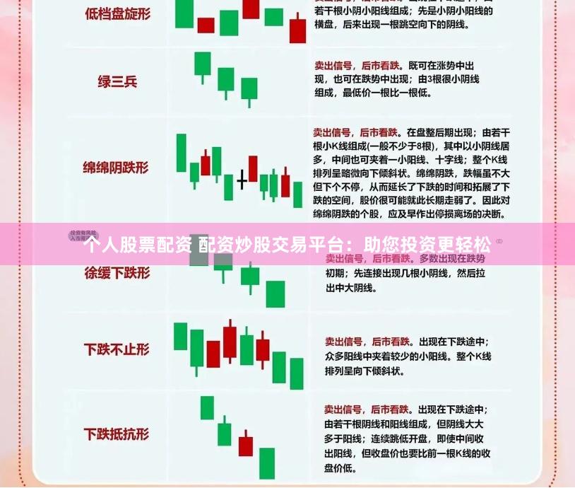 个人股票配资 配资炒股交易平台：助您投资更轻松