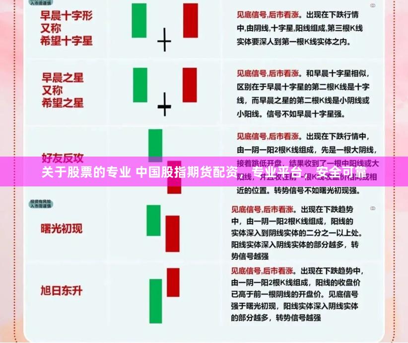 关于股票的专业 中国股指期货配资,专业平台,安全可靠