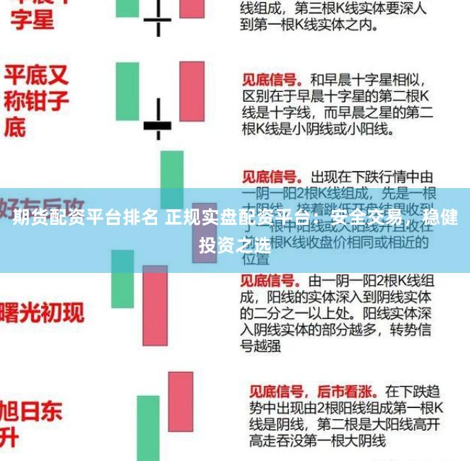 期货配资平台排名 正规实盘配资平台：安全交易，稳健投资之选