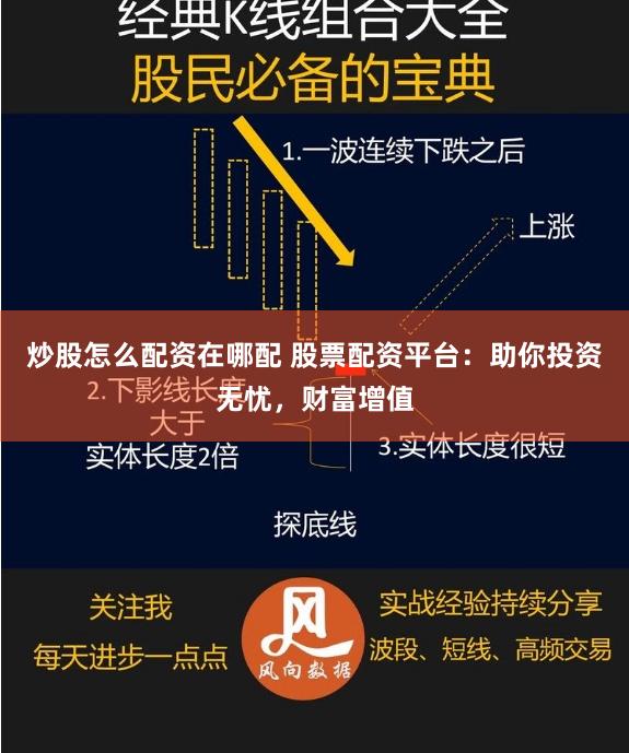 炒股怎么配资在哪配 股票配资平台：助你投资无忧，财富增值