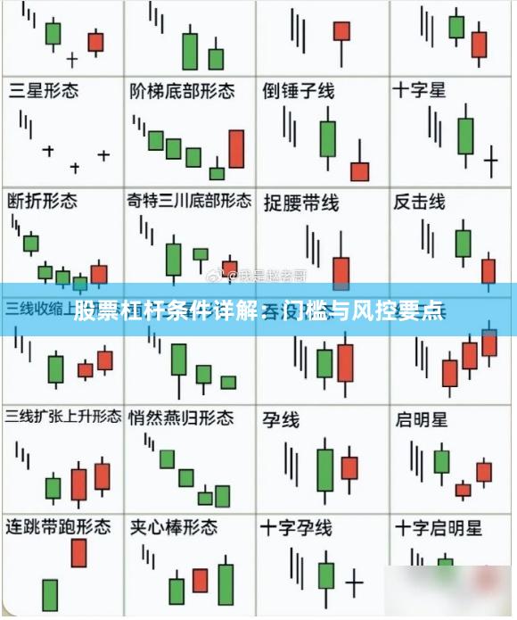 股票杠杆条件详解：门槛与风控要点