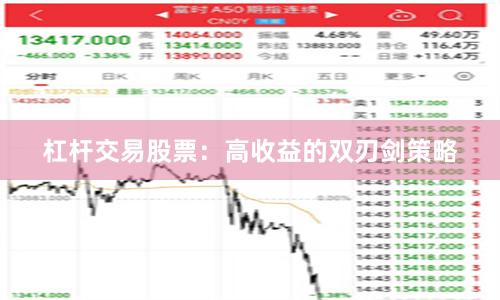 杠杆交易股票：高收益的双刃剑策略