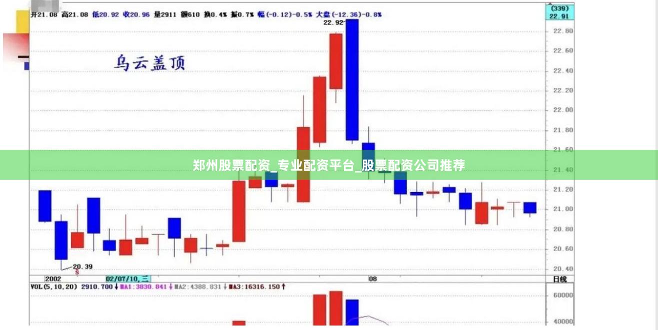 郑州股票配资_专业配资平台_股票配资公司推荐