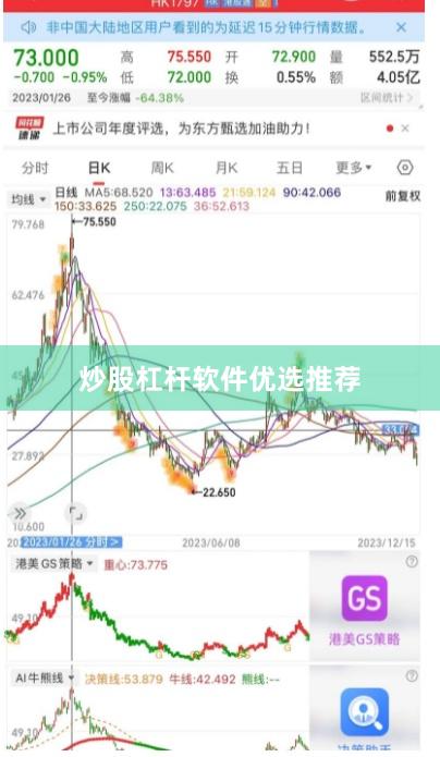 炒股杠杆软件优选推荐